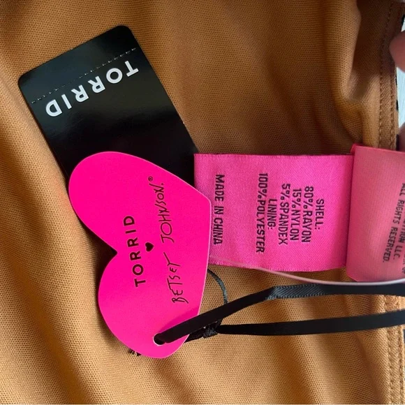 NWT Betsey Johnson x Torrid Mini Puff Sleeve Skater Dress Animal Print Size 3X - Picture 10 of 10